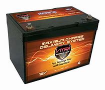 Image result for Group 24 AGM Deep Cycle Battery