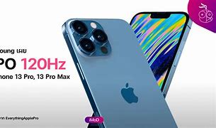 Image result for iPhone 13 Pro Max Filming Rig