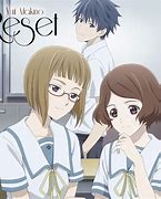 Image result for Reset TV Series