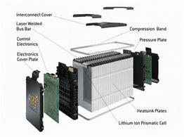 Image result for Ad123 Battery