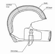 Image result for CFB Revamped Helmet Template