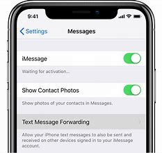 Image result for Forward Message On iPhone
