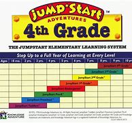 Image result for Jump Start 4th Grade Haunted Island