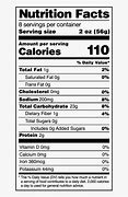 Image result for Nutrition Label Clip Art