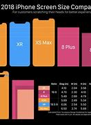 Image result for iPhone SE 2 Screen Size