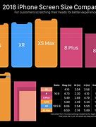 Image result for iPhone X Screen Dimensions