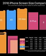 Image result for iPhone 11 Screen Size Inches