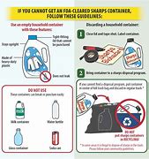 Image result for Container for Needle Disposal