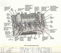 Image result for Magnavox MWC20T6 TV