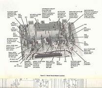 Image result for Magnavox Remote Nh317up