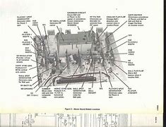 Image result for Magnavox Support