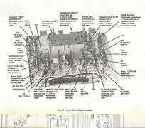 Image result for Magnavox TV Screen Problems