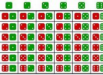 Image result for Double Two's Dice