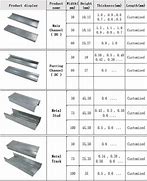 Image result for 2 X 4 X 10 Metal Track