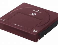 Image result for Optical Disc Archival