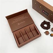 Image result for Empty Chocolate Boxes