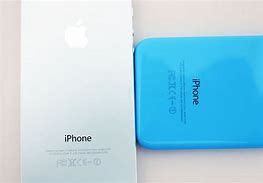 Image result for iPhone 5C vs iPhone 8 Size