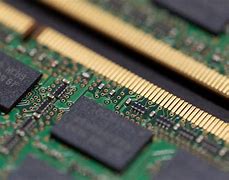Image result for Ram On Computer