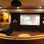 Image result for Movie Projector Room