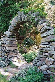 Image result for Garden Gate Decor Ideas
