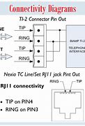 Image result for Analog Phone Connector