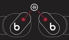 Image result for Beats Studio BUDS Left Right Logo