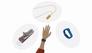 Image result for Wearable Technology Clip Art