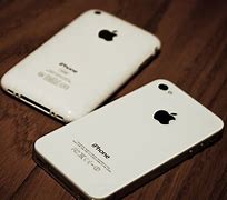 Image result for iPhone Sizes to the Smallest to the Biggest