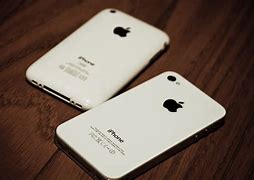 Image result for iPhone 4S Size Inches