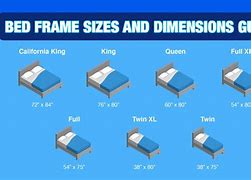 Image result for Sizes of Frames
