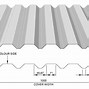 Image result for Corrugated Steel Sizes