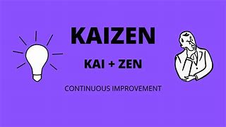 Image result for Kaizen Hindi