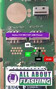 Image result for Nokia RM-761 How to Insert Sim