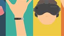 Image result for Examples of Wearable Devices
