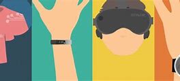 Image result for Wearable Technology Products