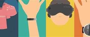 Image result for Wearable Computer Images