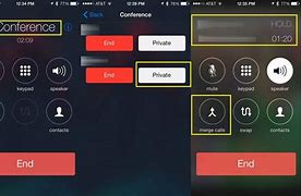 Image result for Conference Call On iPhone