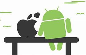 Image result for iOS On Android