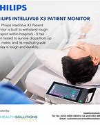 Image result for Philips IntelliVue X3