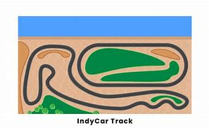Image result for IndyCar Pics