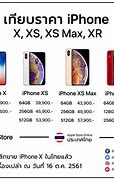 Image result for iPhone X R Max