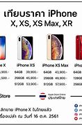 Image result for iPhone X and XR Comparison