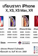 Image result for iPhone X Battery