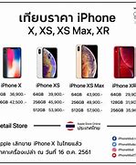 Image result for iPhones 11 XR XS