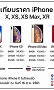 Image result for Dimensions for iPhone XR 64GB