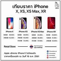 Image result for Harga iPhone X Max