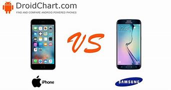 Image result for iPhone 6s and SE Side by Side