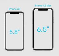 Image result for +iPhone Size Comparisions