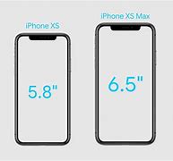 Image result for iPhone XS Max Screen Resolution