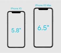 Image result for iPhone XS Max Burn in Test